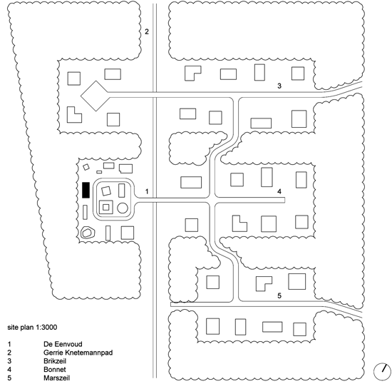 site plan